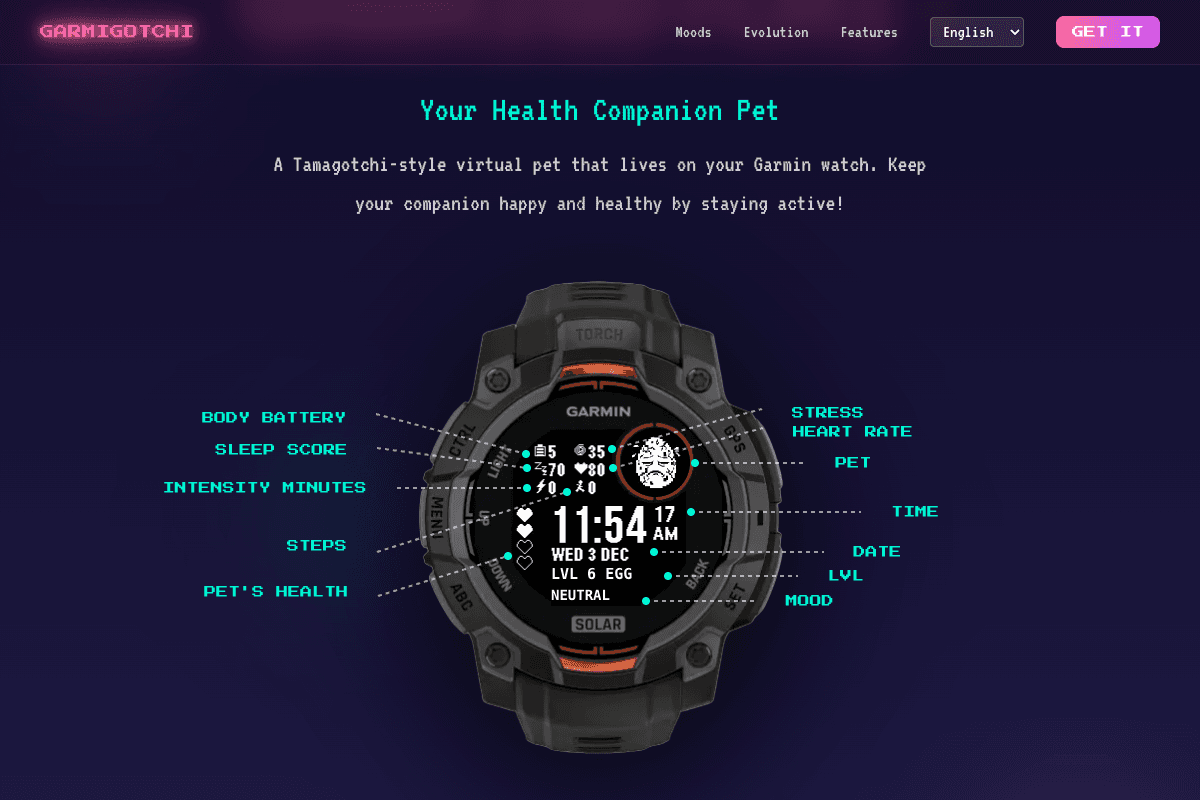 Garmigotchi: A Tamagotchi That Lives Off Your Health Data