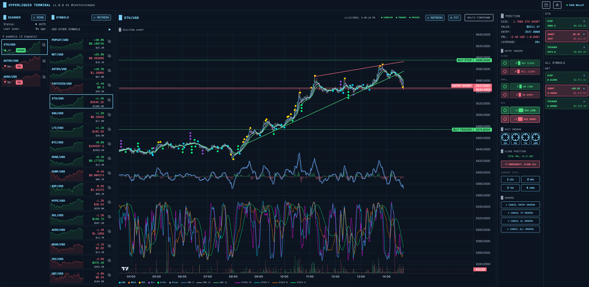 Hyperscalper Trading Interface