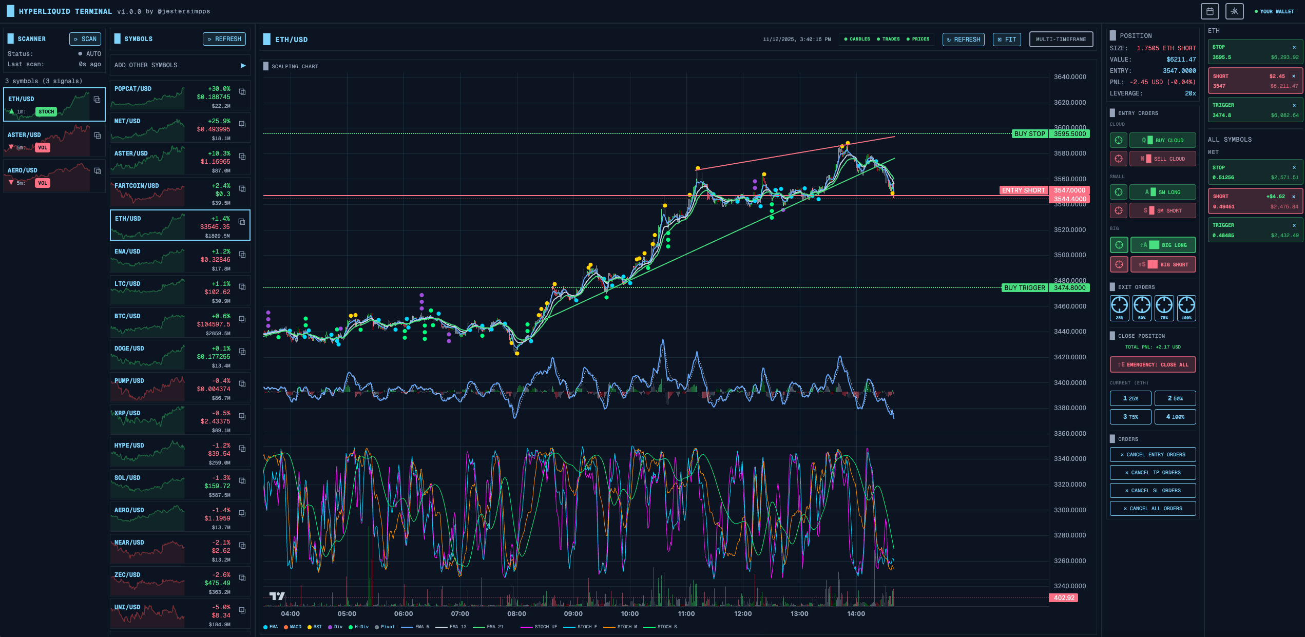 Building Hyperscalper: A Fully Client-Side Crypto Trading Terminal
